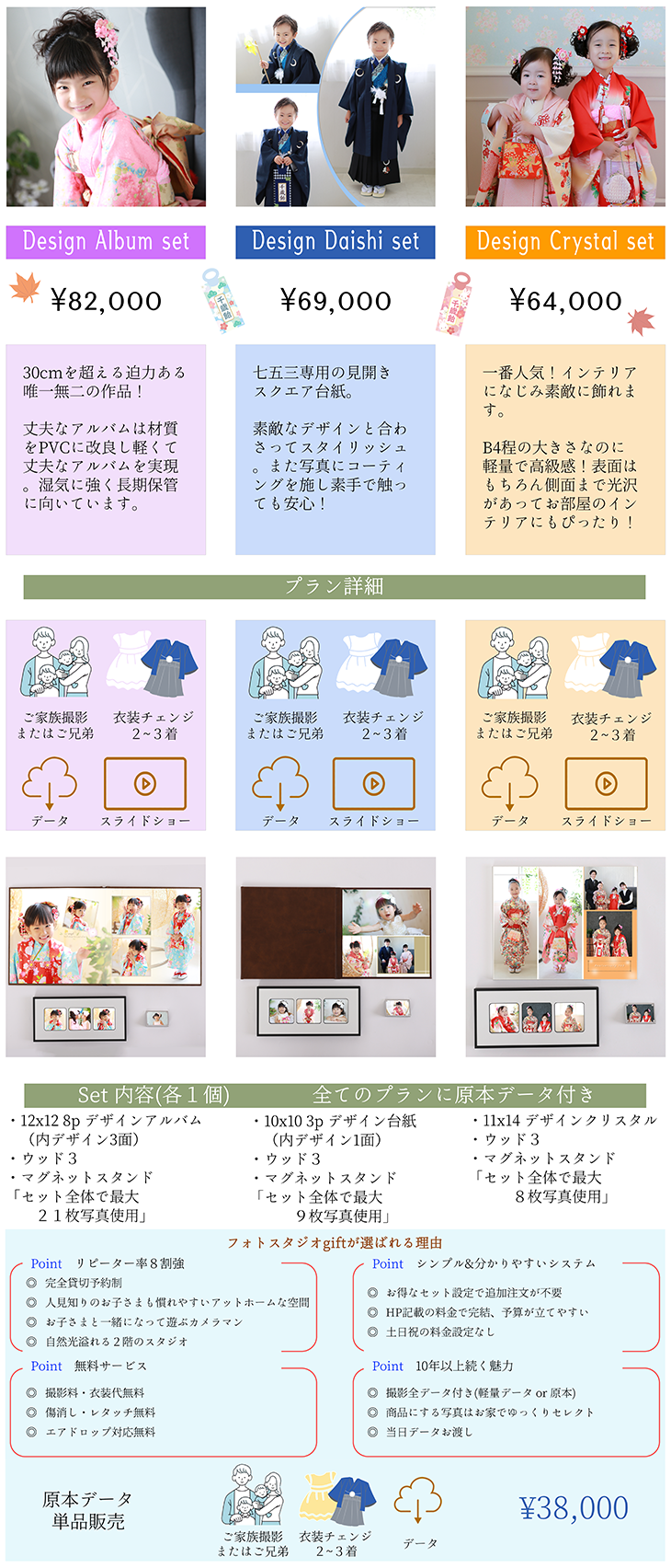 アクセスマップ